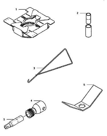 Special tools