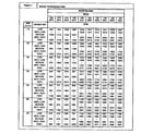 ICP NTC5100BKC1 technical data diagram