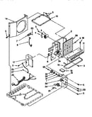 Air flow and control