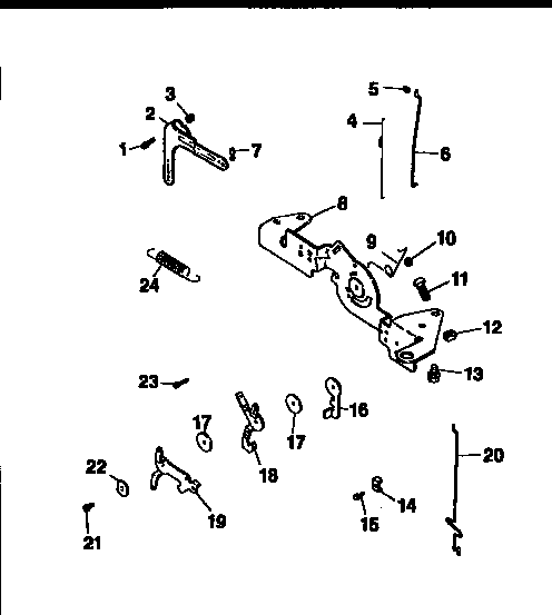 Engine controls
