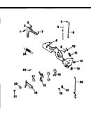 Engine controls