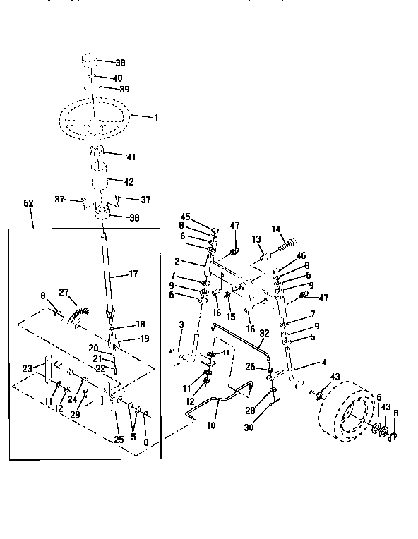 Steering