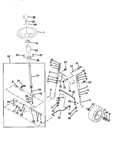 Steering