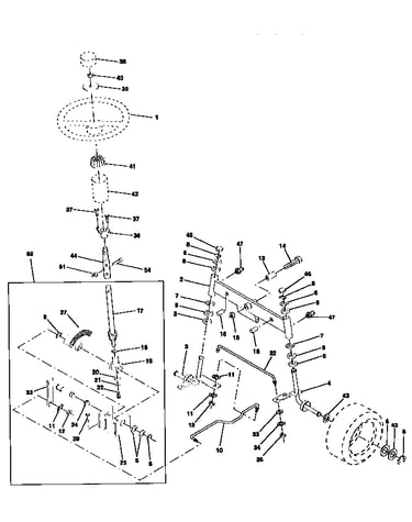 Steering