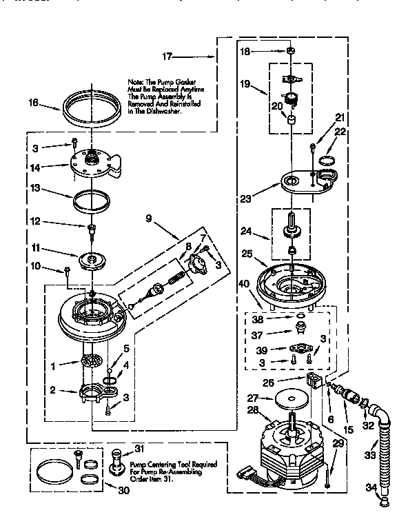 Pump and motor