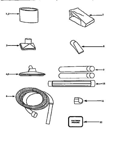Attachments