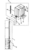 Powerscrew and ram