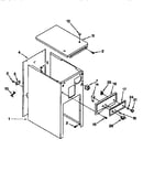 Cabinet and control