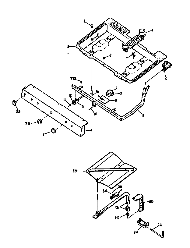 Burner box