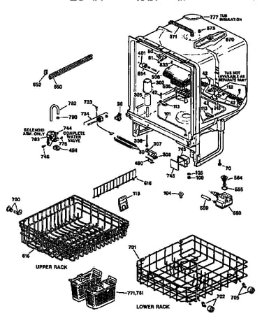 Tub assembly