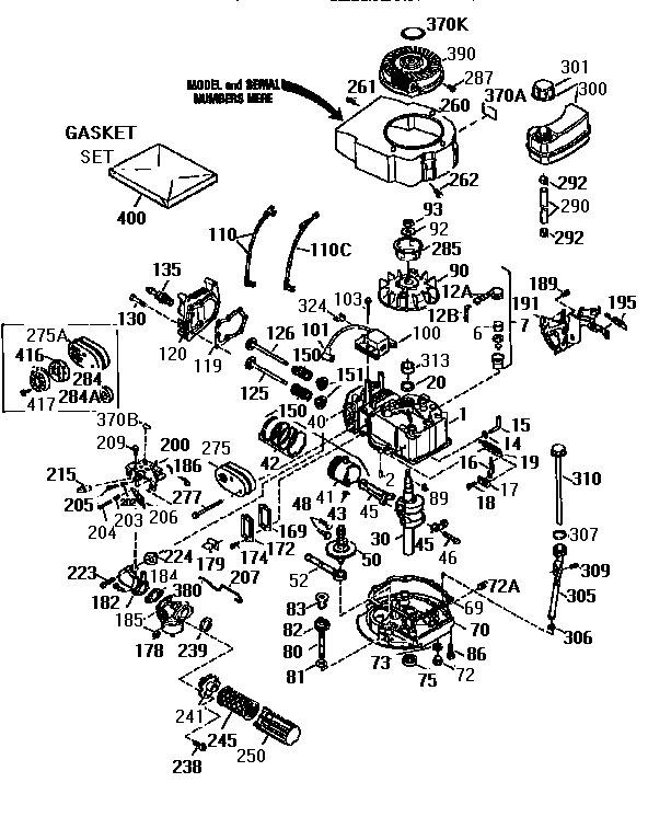 4 CYCLE ENGINE DIV. 71/143