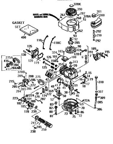 4 cycle engine div. 71/143