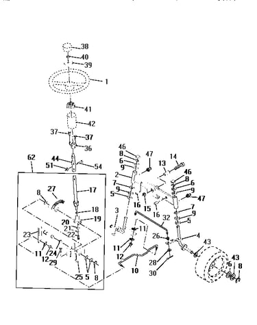 Steering