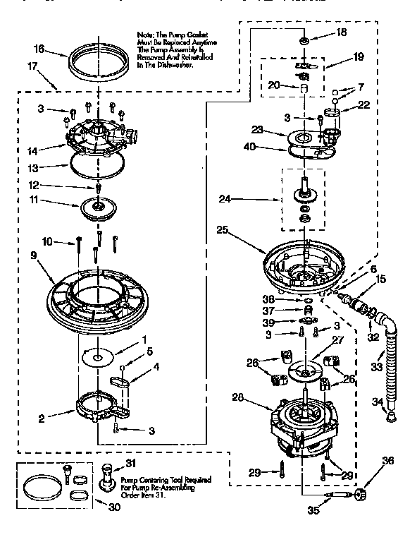 Pump and motor