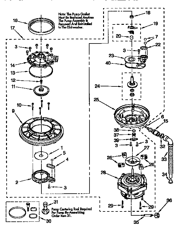Pump and motor