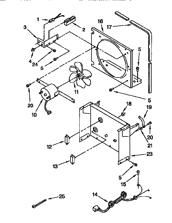 Air flow and control