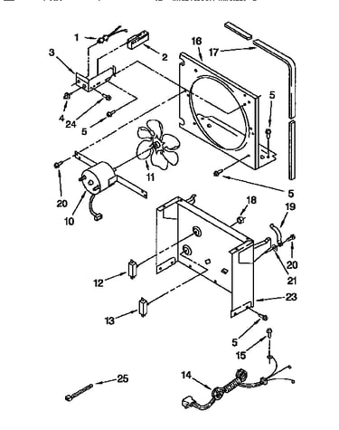 Air flow and control