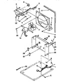 Air flow and control
