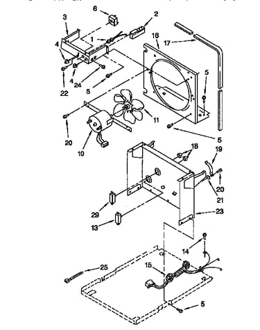 Air flow and control