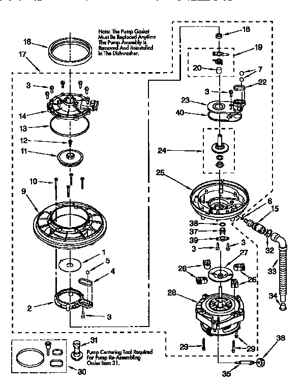 Pump and motor