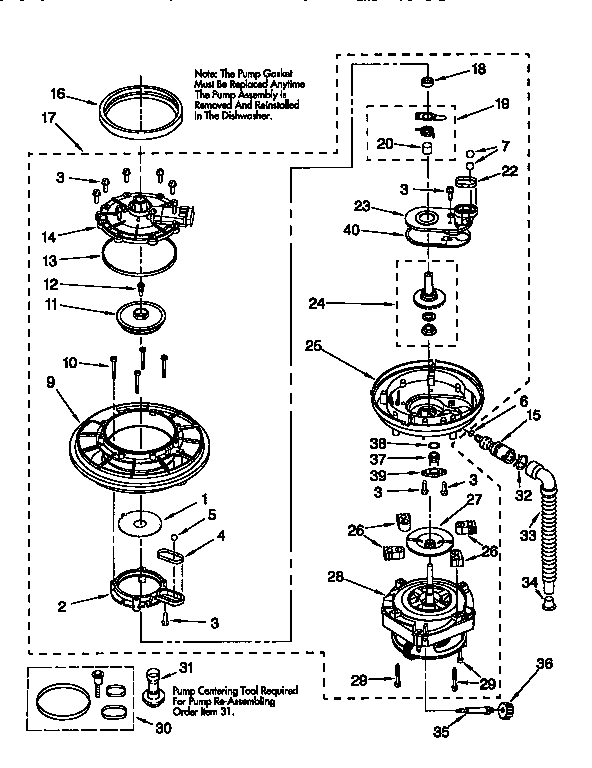 Pump and motor