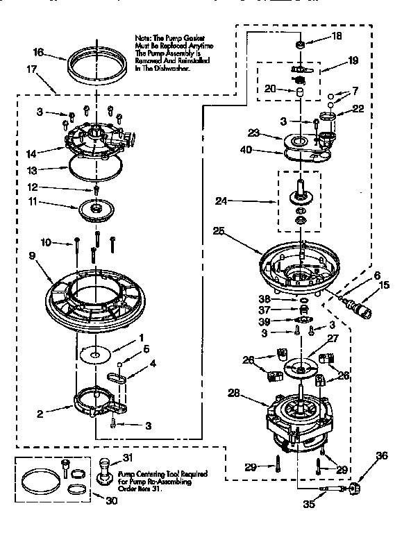 Pump and motor