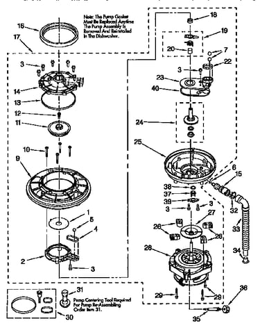 Pump and motor
