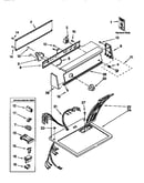 Top and console