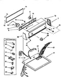 Top and console