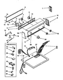 Top and console parts