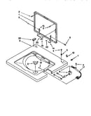 Washer top and lid