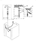 Washer water system