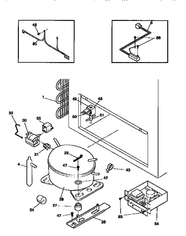 System