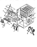 Functional replacement