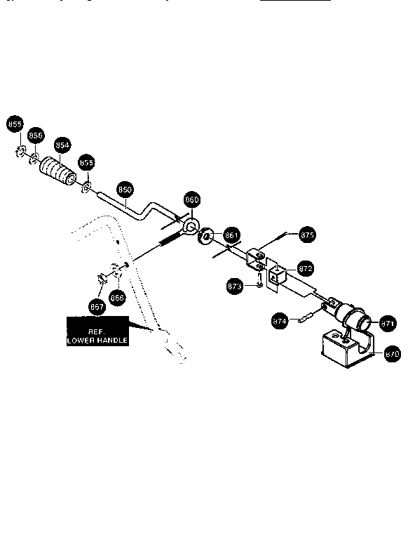 Chute control rod