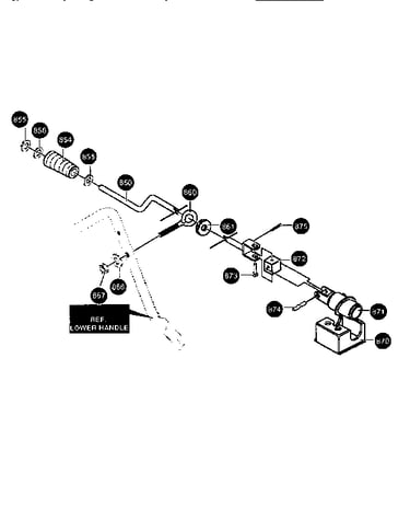 Chute control rod