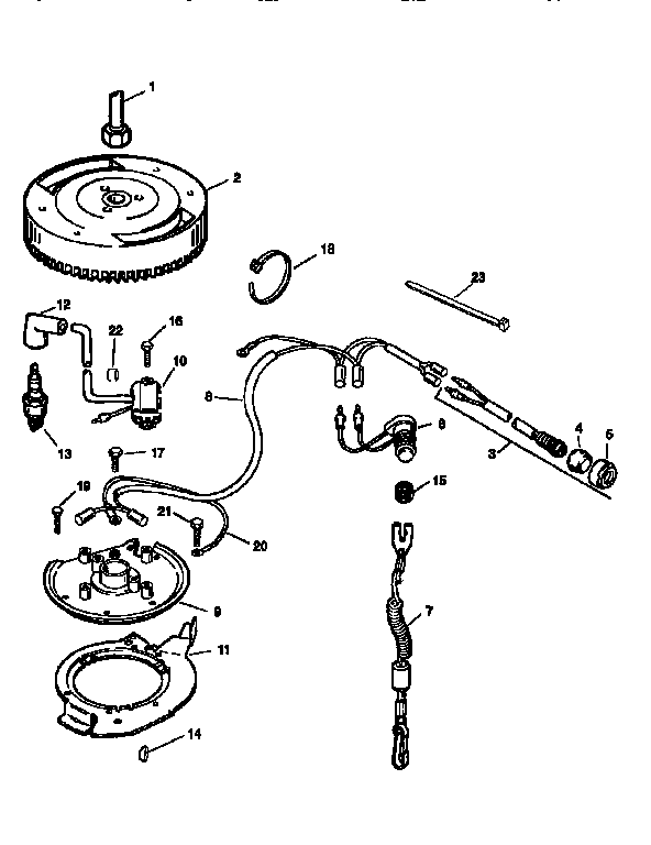 IGNITION SYSTEM