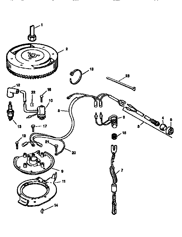 IGNITION SYSTEM