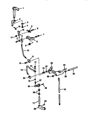 Shift linkage