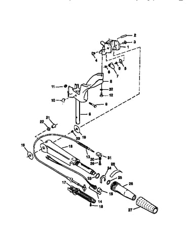 Steer handle/twist grip throttle