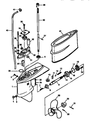 Gear housing