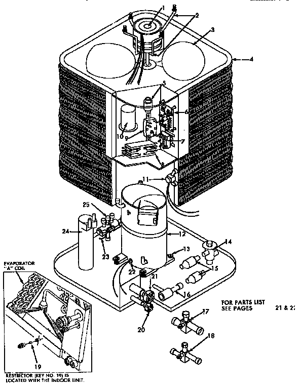 Functional parts