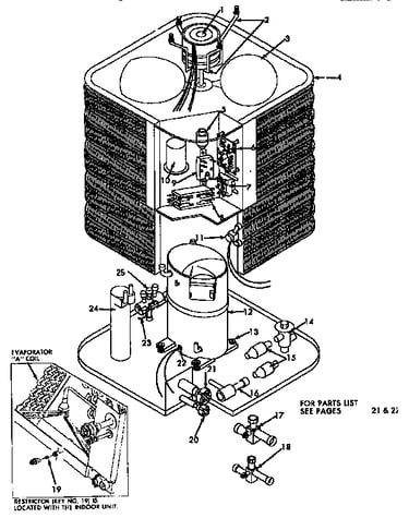 Functional parts