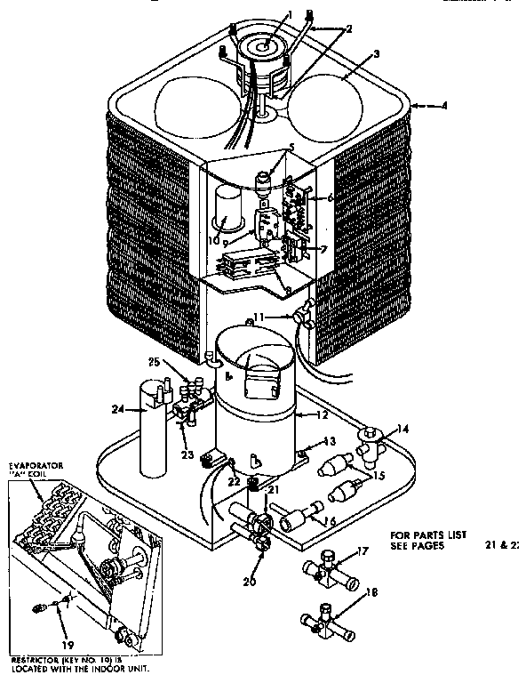 Functional parts
