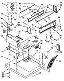 Top and console
