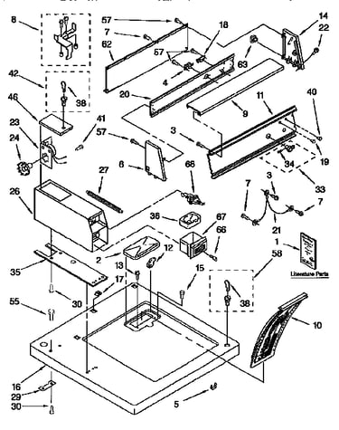 Top and console