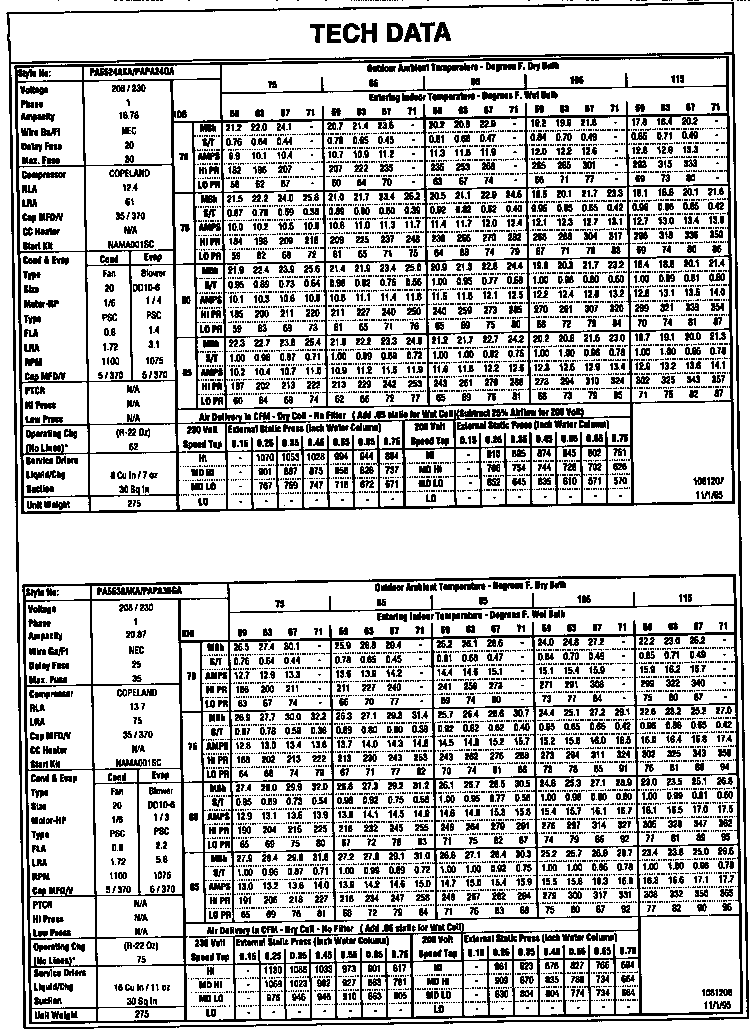 TECH DATA