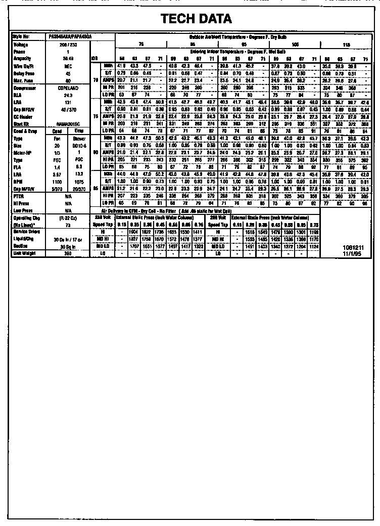 TECH DATA