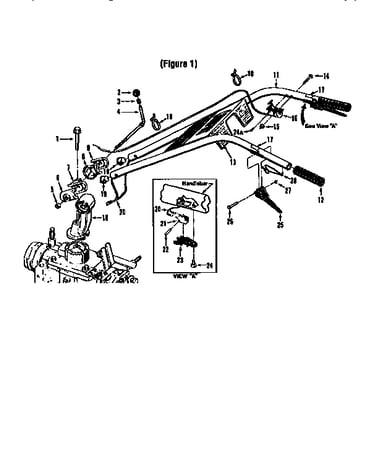 Handlebar assembly