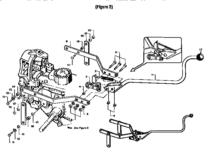 Wheels/tines/pto lever&yoke